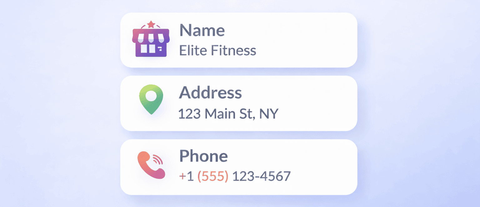 infografía de consistencia NAP